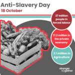 An infographic from Stronger Together for Anti-Slavery Day 2025