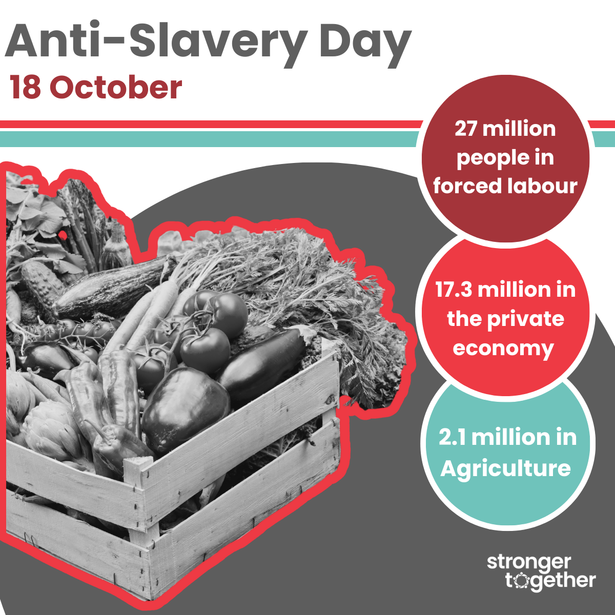 An infographic from Stronger Together for Anti-Slavery Day 2025